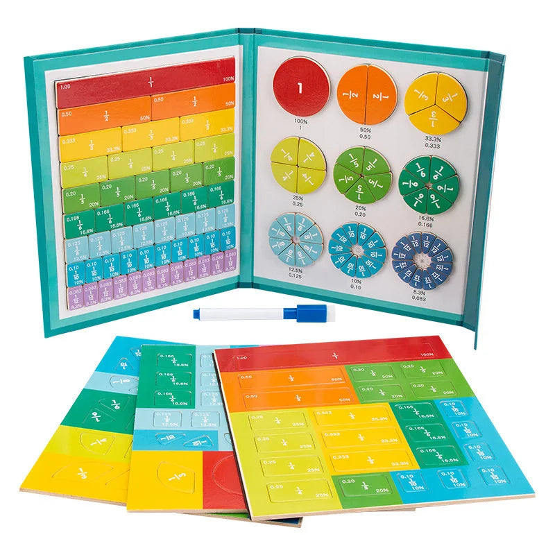 Libro dimostrativo sulle frazioni magnetiche