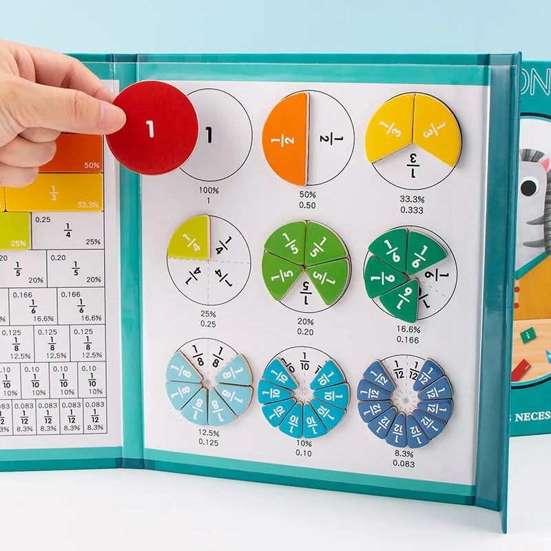 Libro dimostrativo sulle frazioni magnetiche